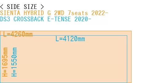#SIENTA HYBRID G 2WD 7seats 2022- + DS3 CROSSBACK E-TENSE 2020-